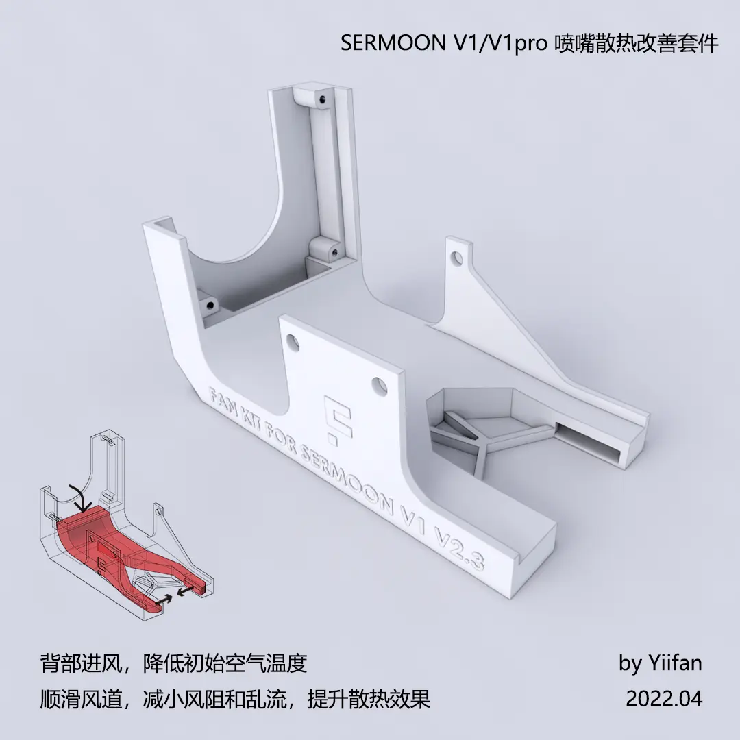 SERMOON V1/V1 pro 喷嘴散热风道2.3