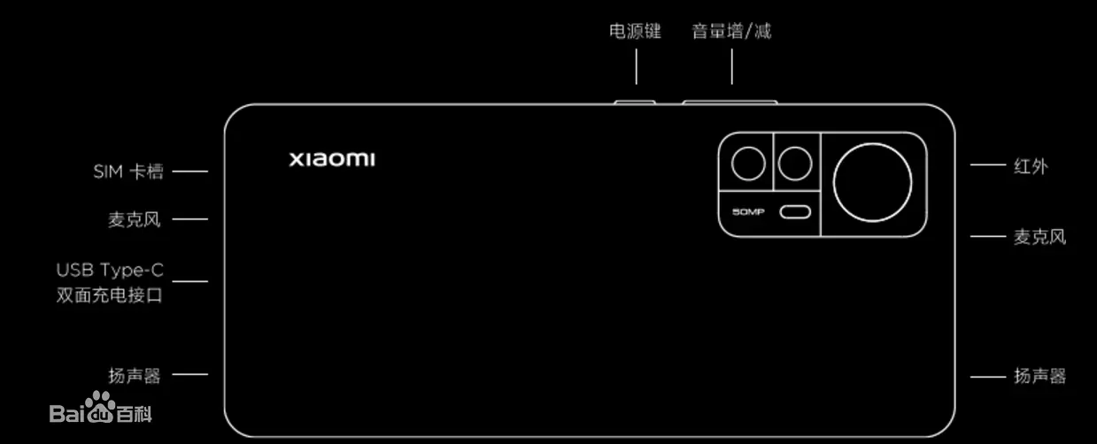 小米手机12X手机壳