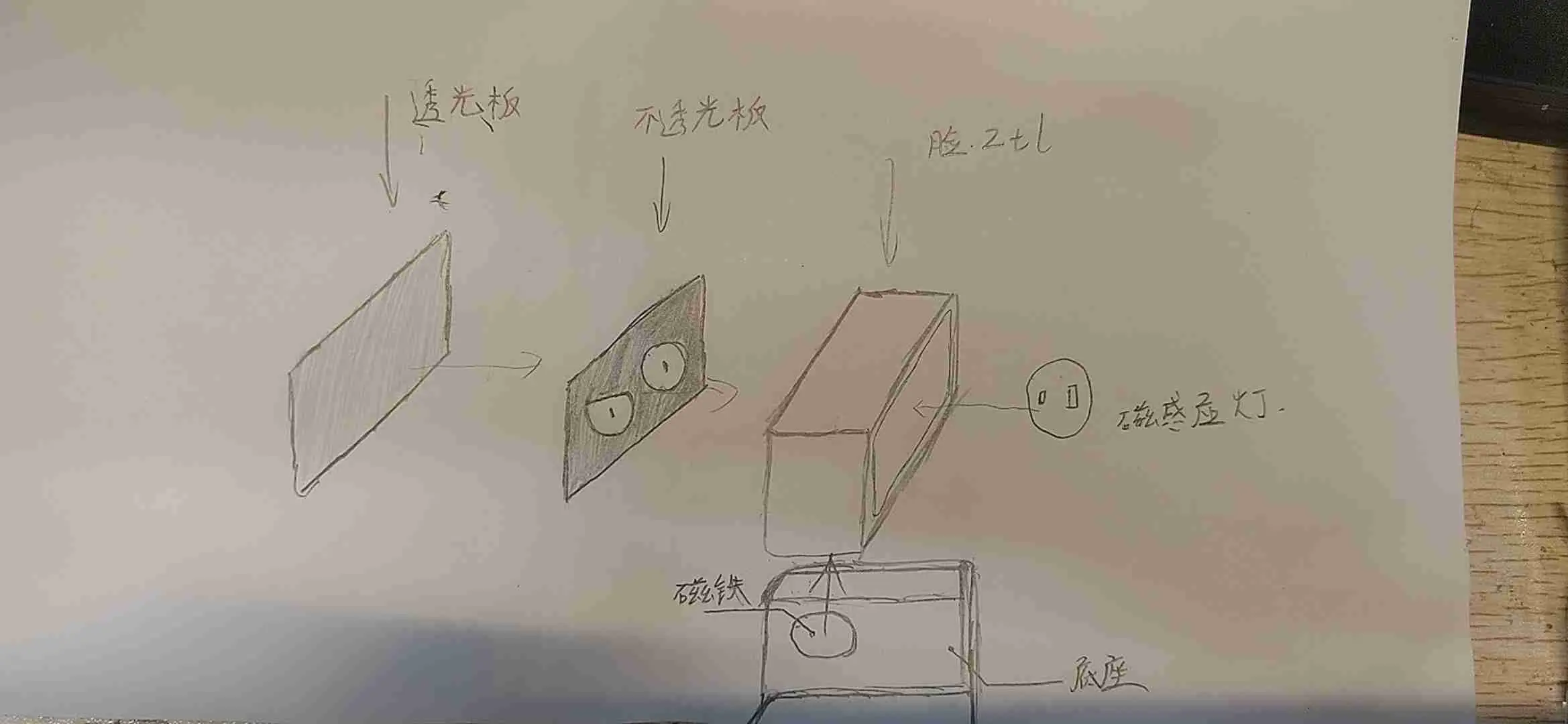 荒野乱斗 新角色 RT