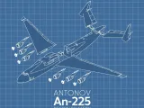 安东诺夫 An-225 姆里亚 - 1：200-1