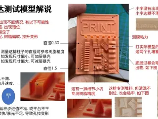 高普达测试