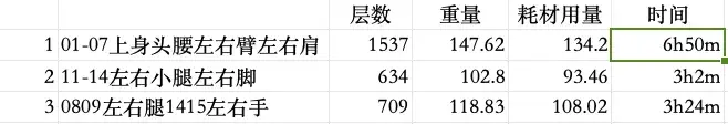 环太平洋-危险流浪者