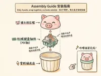 猪猪按压冰淇淋桶