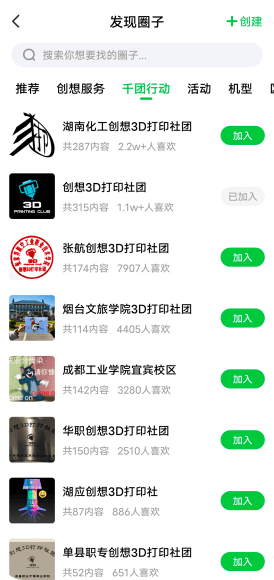 创想云社区