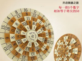 数字50圆盘
