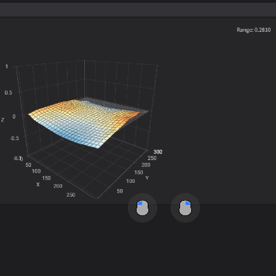avatar of 米哥玩打印