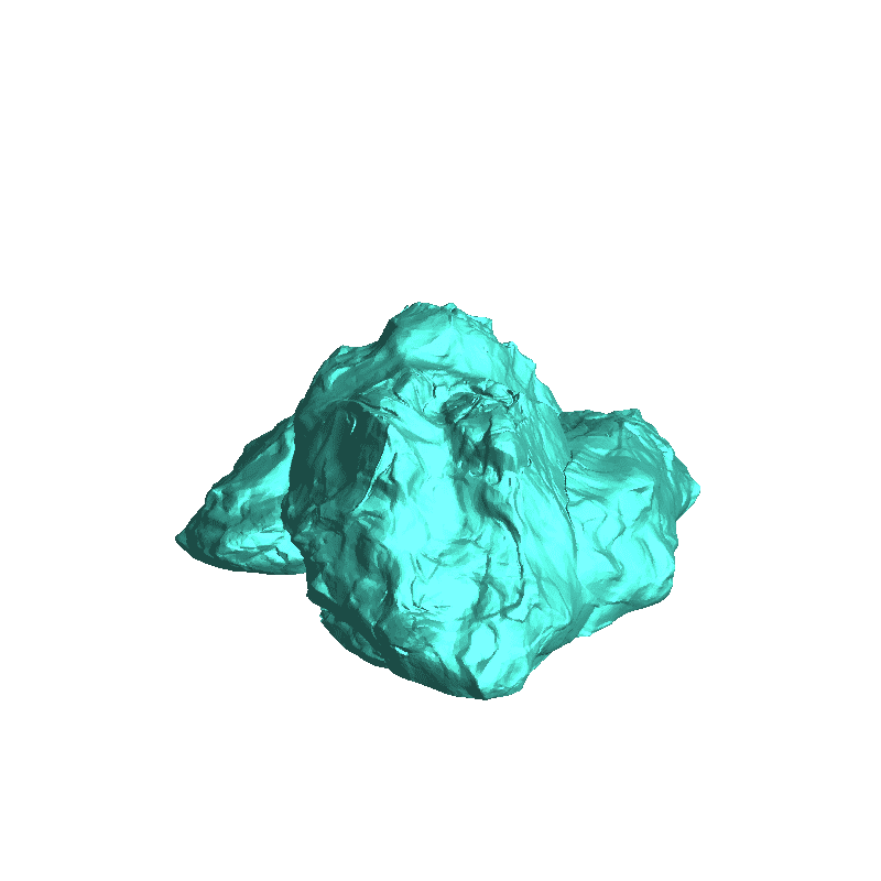 July 2020 Scatter