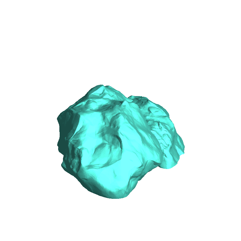July 2020 Scatter