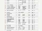 电动涡轮风扇发动机带反推-3