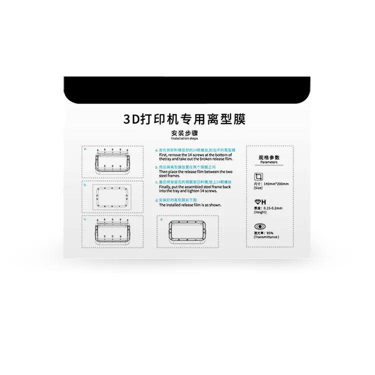 HALOT-ONE PLUS 离型膜配件包