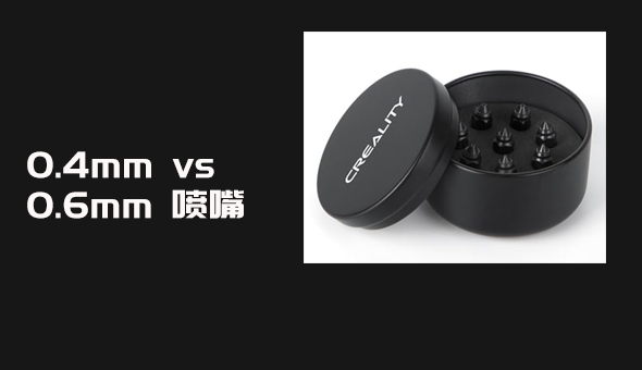 Blog title: 0.4 mm 与 0.6 mm喷嘴--细看两者之间的利弊得失
